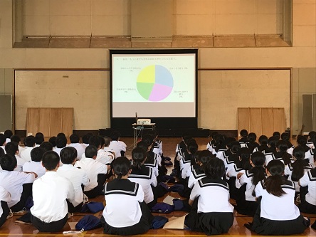 1年生保健集会(心の健康)@